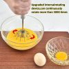 Stainless Steel Push Whisk - Easy to Use Manual Hand Mixer & Plunger Whisk - Make Froth