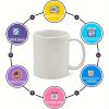 I'm Not a Trouble Maker Insulated Ceramic Coffee Mug – Reusable, Hand Wash Only, White with Black Lettering,